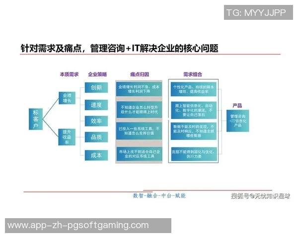 pg电子游艺大平台-探索未来的数字娱乐体验之旅 PG电子游艺大平台探索-pg电子游艺大平台